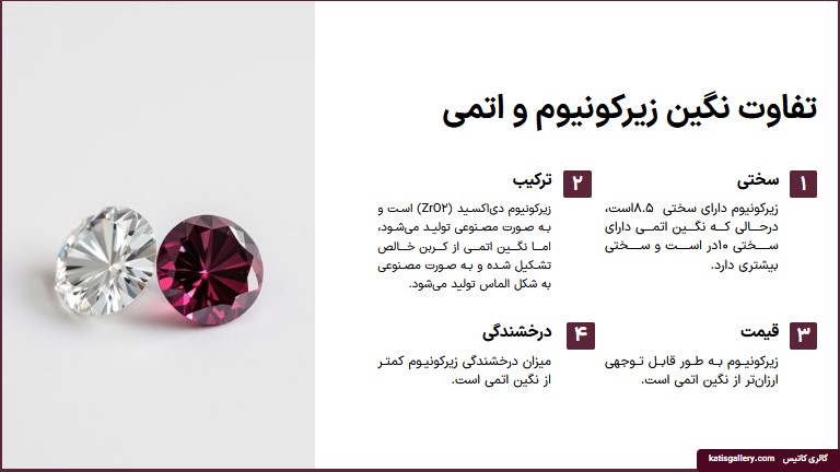 تفاوت نگین اتمی با نگین زیرکونیوم