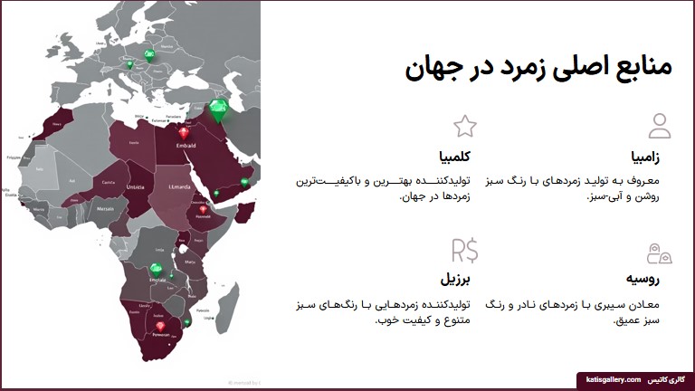 منابع اصلی زمرد در جهان