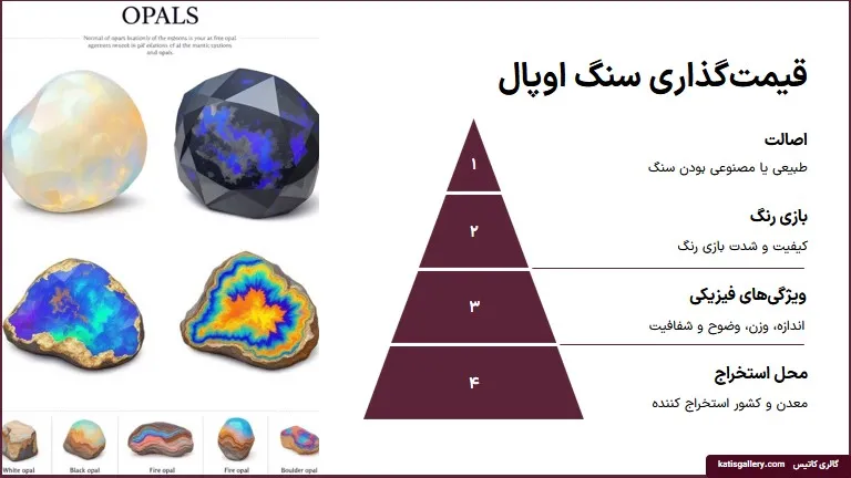 سنگ اوپال ،خواص و تشخیص سنگ اوپال اصل (عکس +ویدیو) قیمت سنگ اپال