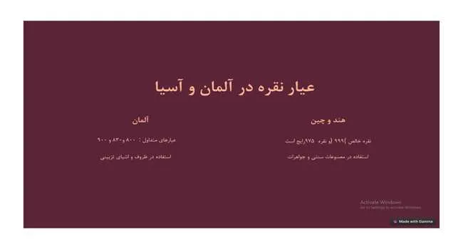 عیار نقره در آلمان و آسیا
