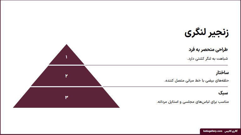 زنجیر نقره لنگری