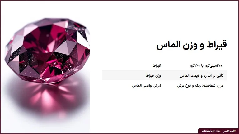 0 تا 100 خواص و ویژگی های الماس (عکس +ویدیو) قیراط الماس