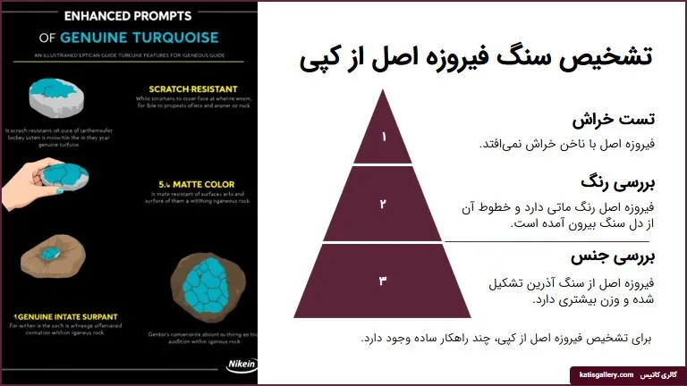 تشخیص سنگ فیروزه