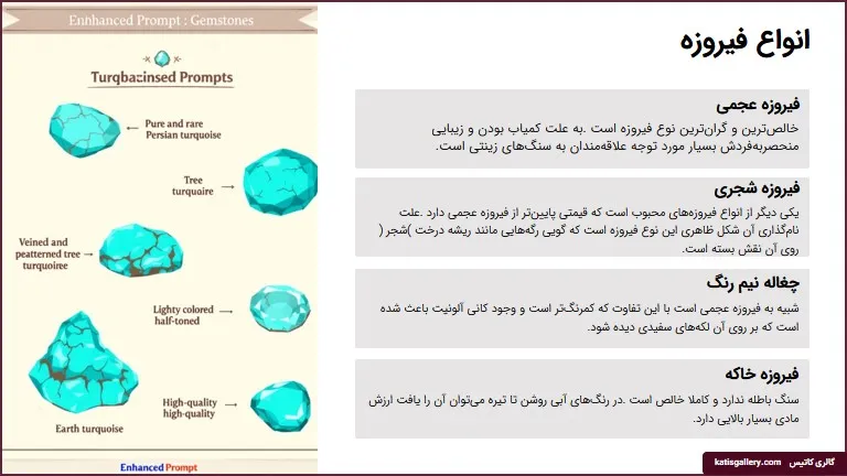 انواع سنگ فیروزه 
