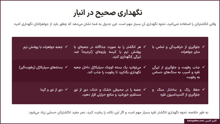 نگهداری صحیح انگشتر نقره در انبار