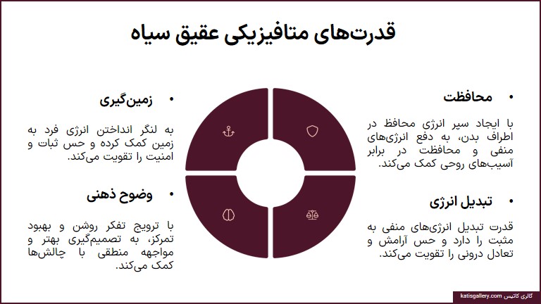 خواص جادویی عقیق سیاه: سنگی از جنس تعادل و حفاظت قدرت عقیق سیاه