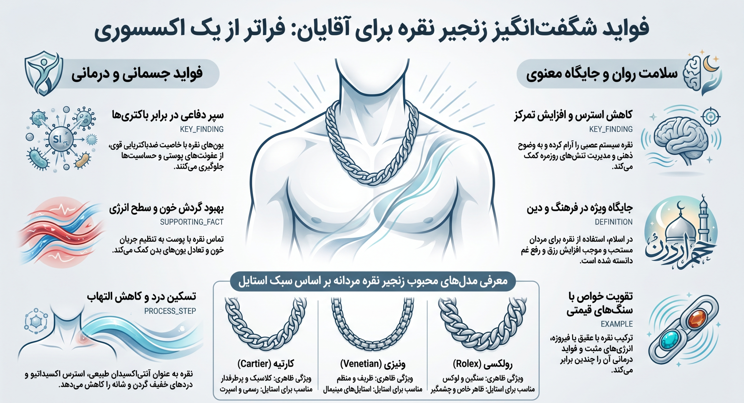 9 تا از خواص بی‌نظیر زنجیر نقره مردانه؛ سلامتی و استایل