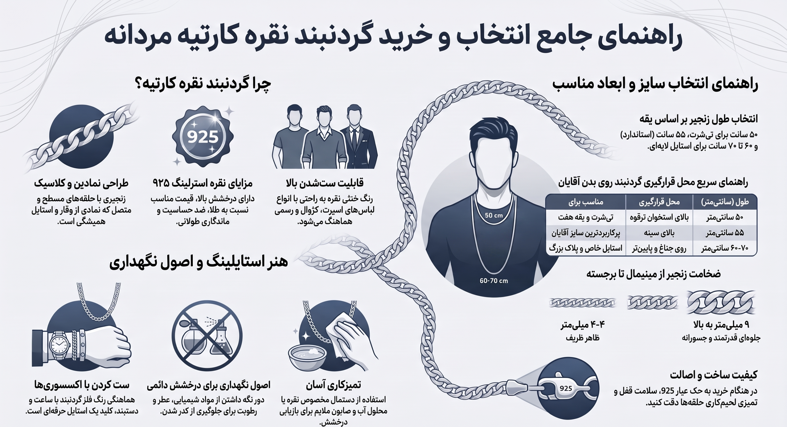 گردنبند نقره کارتیه مردانه چیست و چگونه انتخاب کنیم؟ گردنبند نقره کارتیه مردانه چیست و چگونه انتخاب کنیم؟