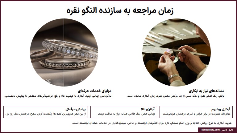 زمان مراجعه به متخصص النگو نقره