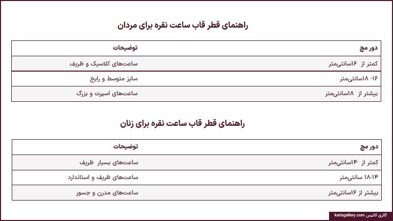 راهنمای قطر ساعت نقره برای مردان و زنان