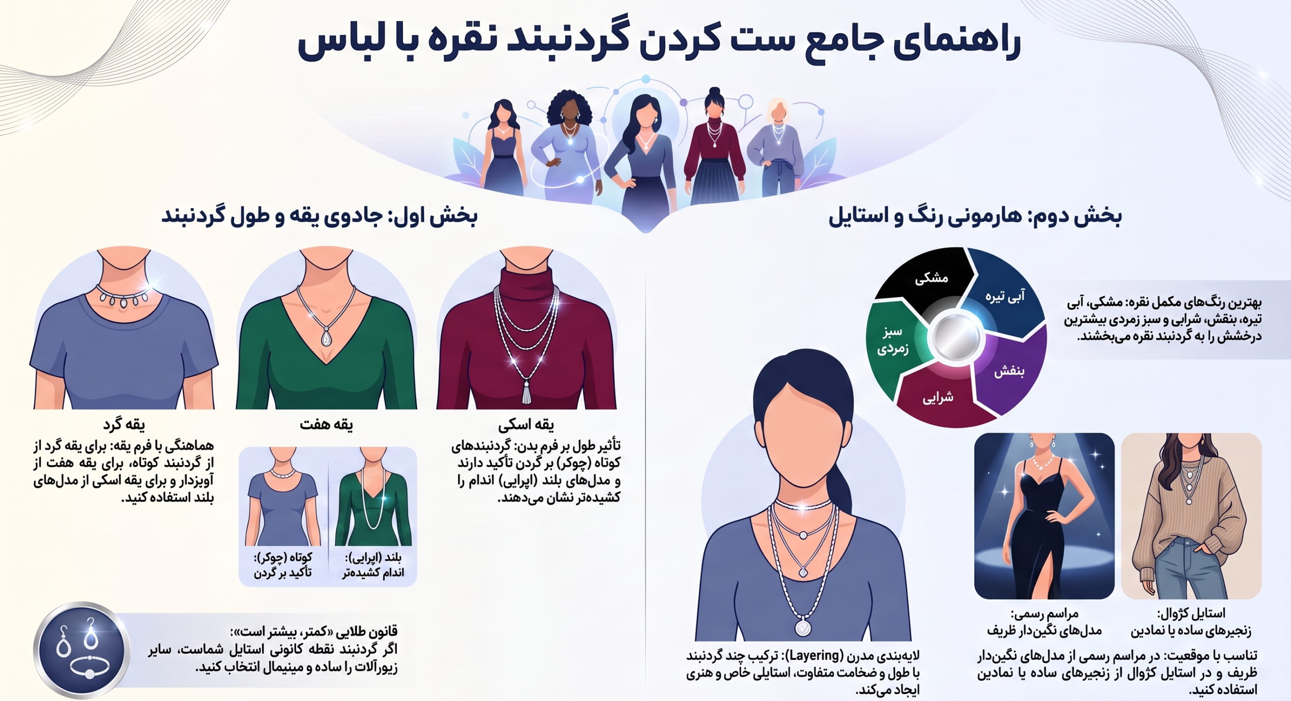 راهنمای ست کردن گردنبند نقره با لباس های مختلف