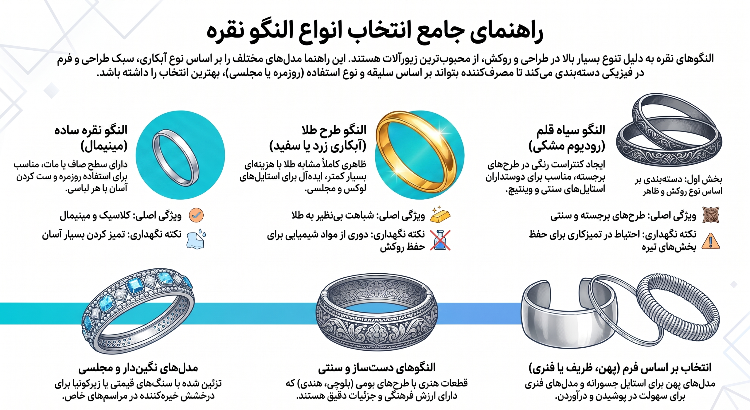 انواع النگو نقره و خواص و ویژگی های هرکدام