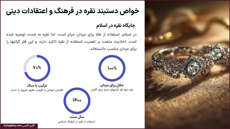12خواص و فواید دستبند نقره برای مردان خواص معنوی دستبند نقره مردانه
