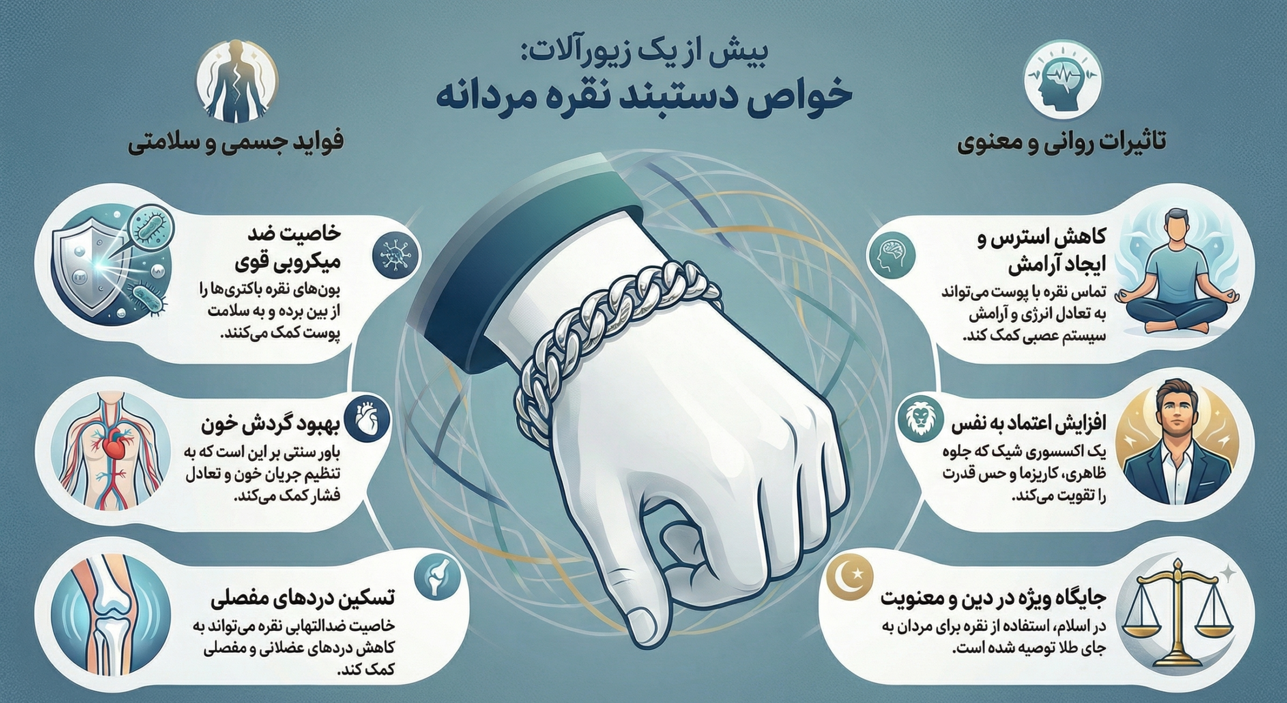 12خواص و فواید دستبند نقره برای مردان خواص دستبند نقره مردانه