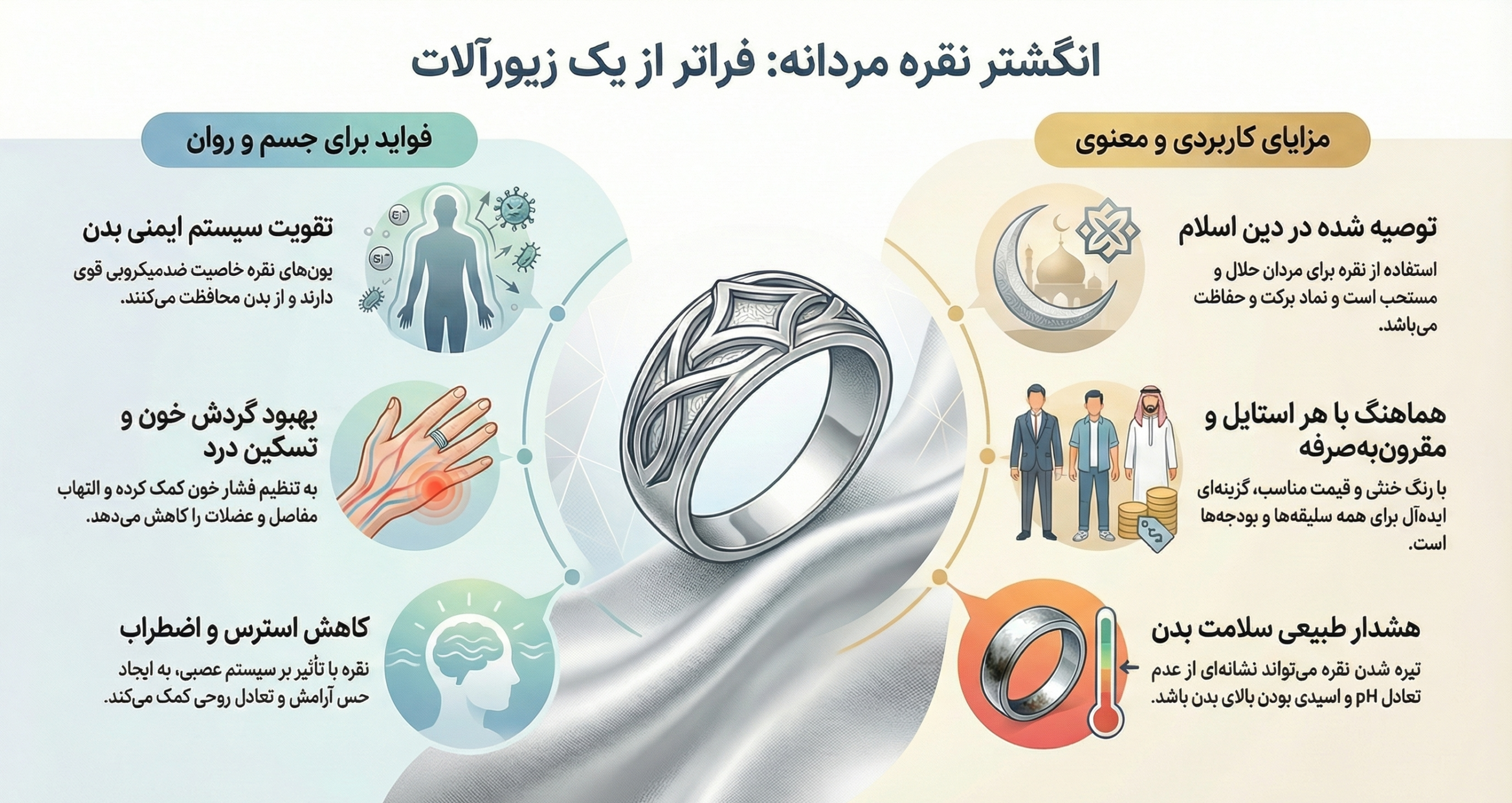 14 فواید بینظیر انگشتر نقره مردانه برای سلامت خواص انگشتر نقره مردانه