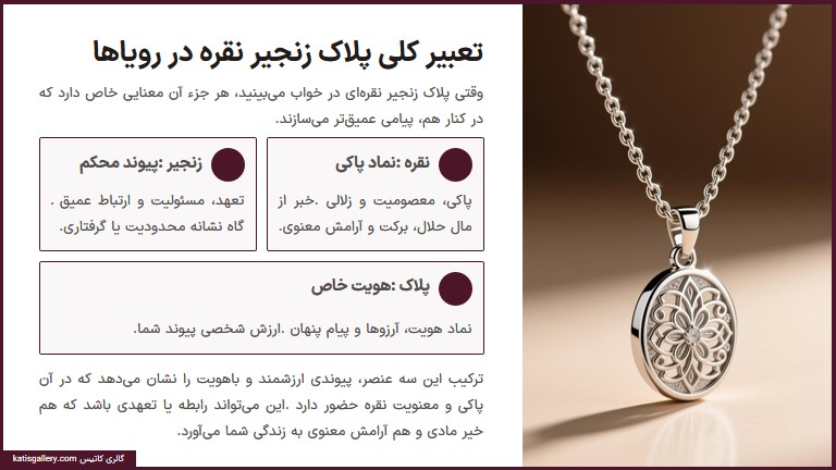 تعبیر خواب کلی پلاک زنجیر نقره