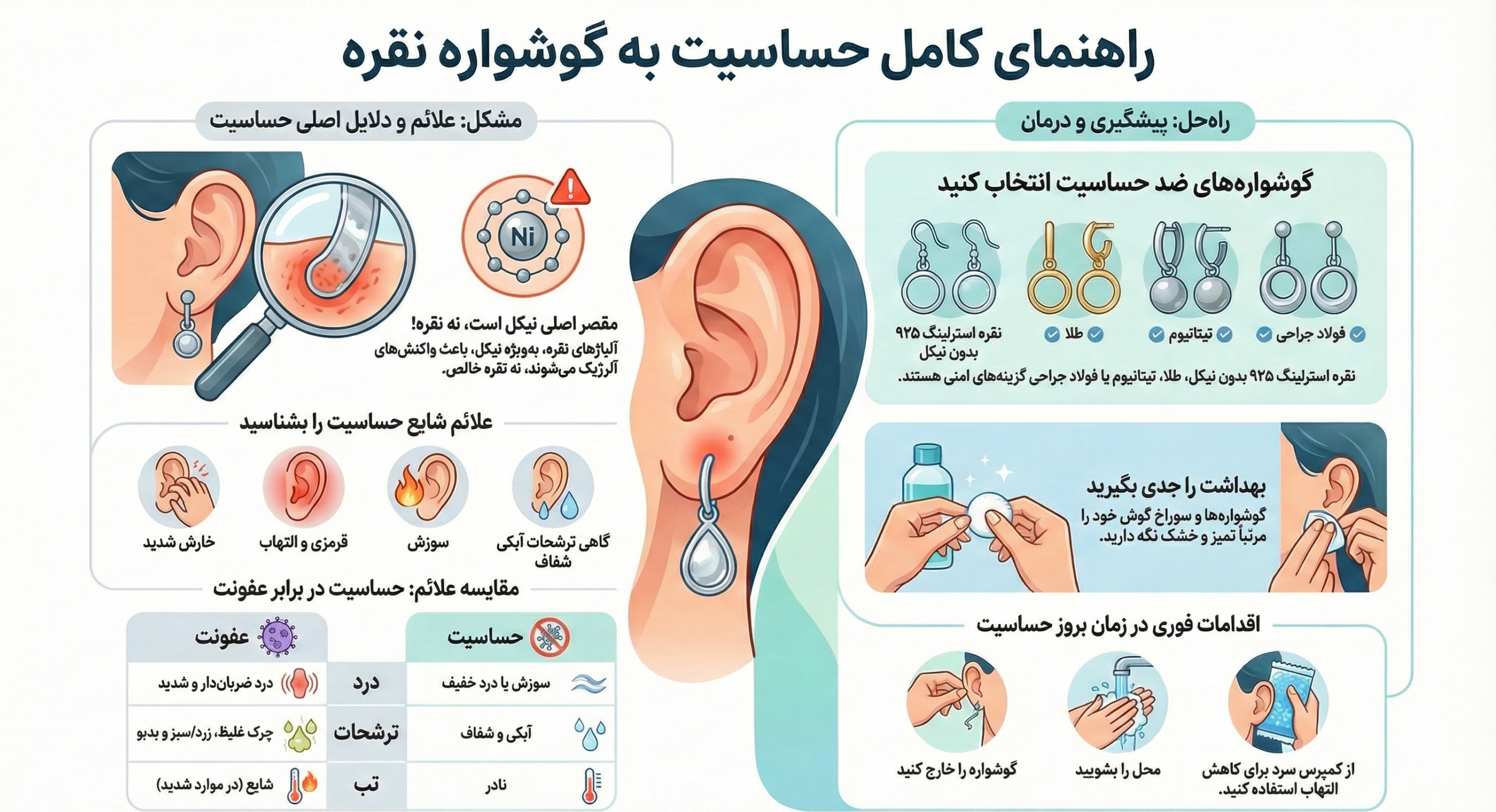 حساسیت به گوشواره نقره