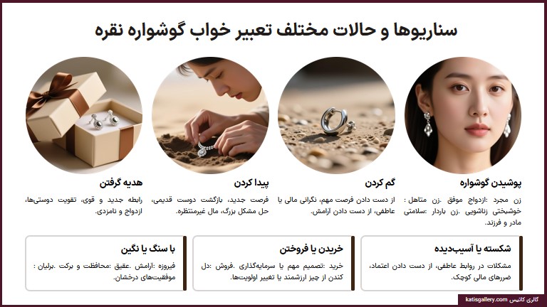 تعبیر خواب گوشواره نقره: خبرهای خوب و معانی پنهان سناریو و حالات مختلف تعبیرخواب گوشواره نقره