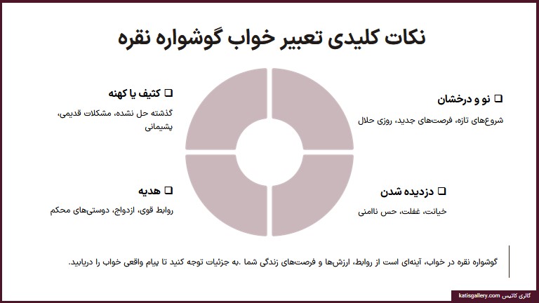 نکات کلیدی تعبیر خواب گوشواره نقره
