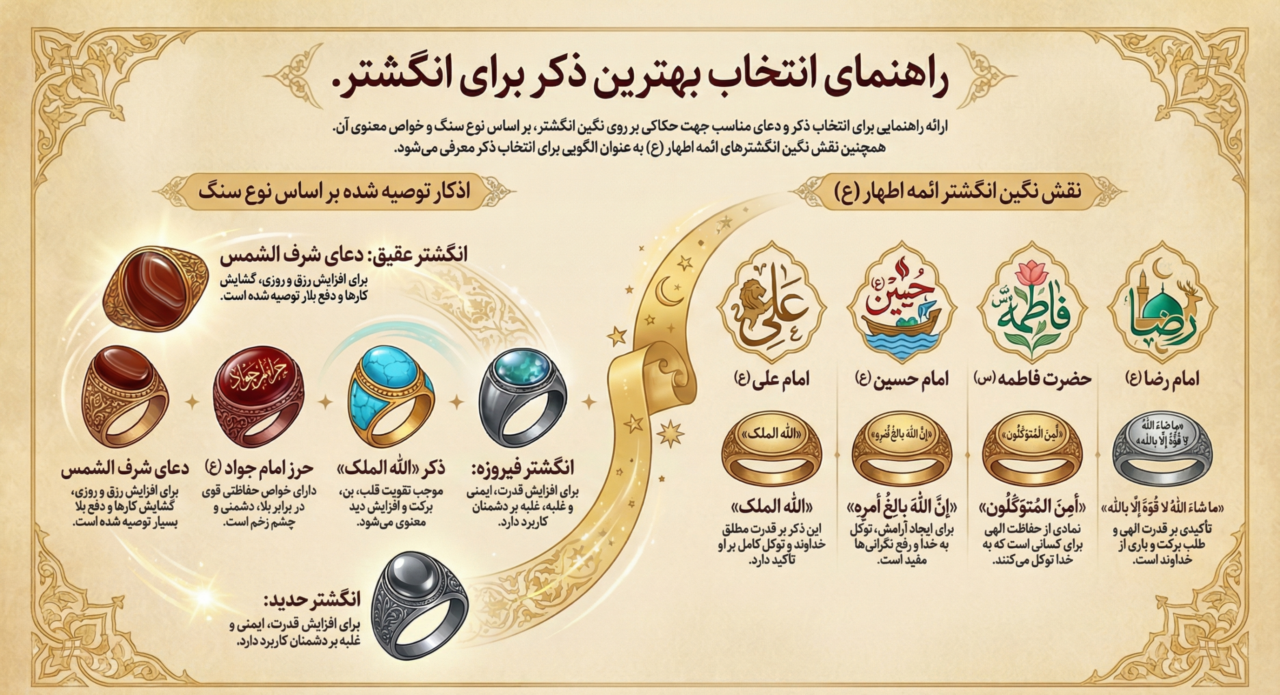 ذکر نگین انگشتر نقره