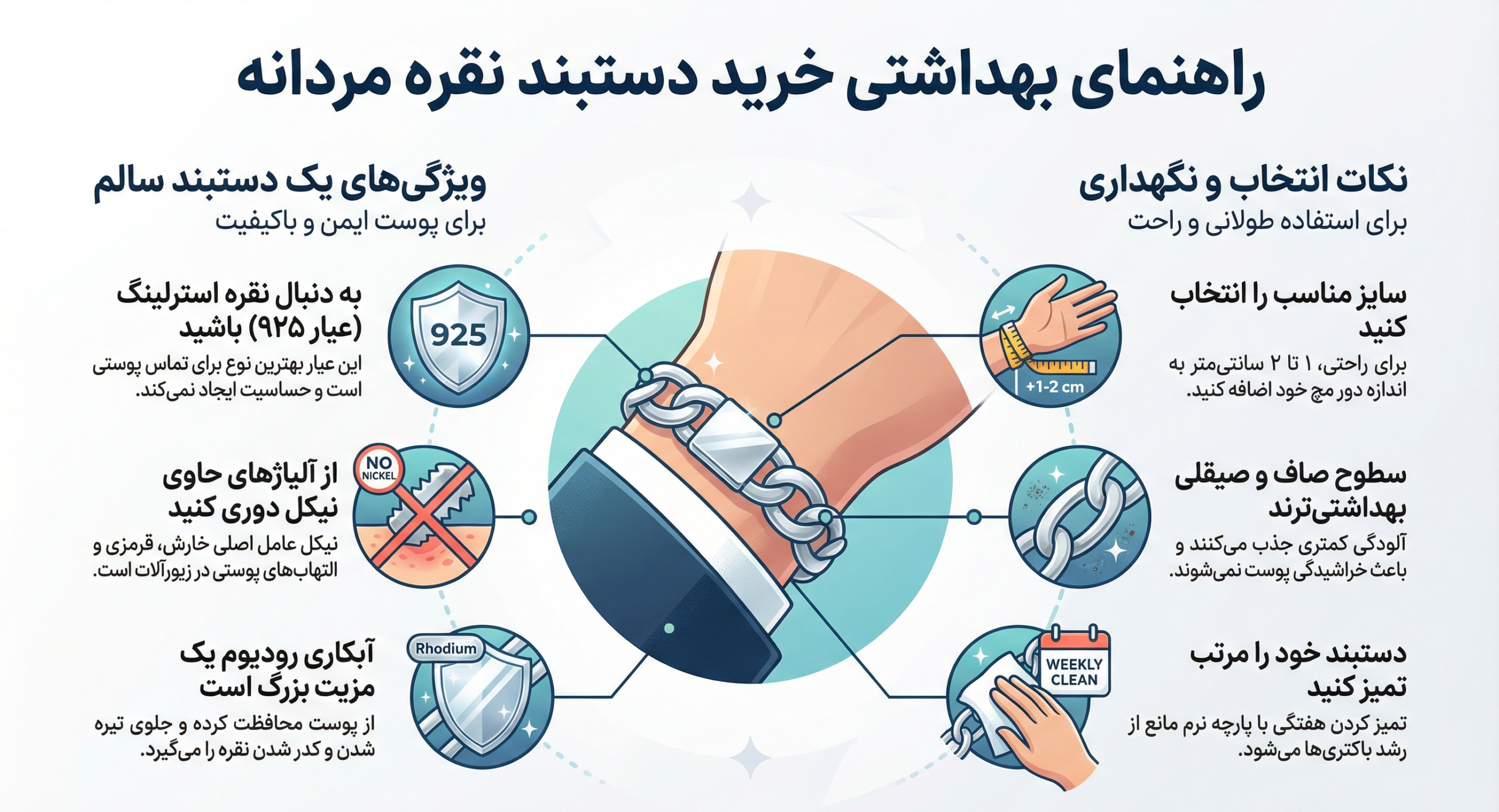 10 نکات بهداشتی در خرید دستبند نقره مردانه راهنما بهداشتی خرید دستبند نقره مردانه
