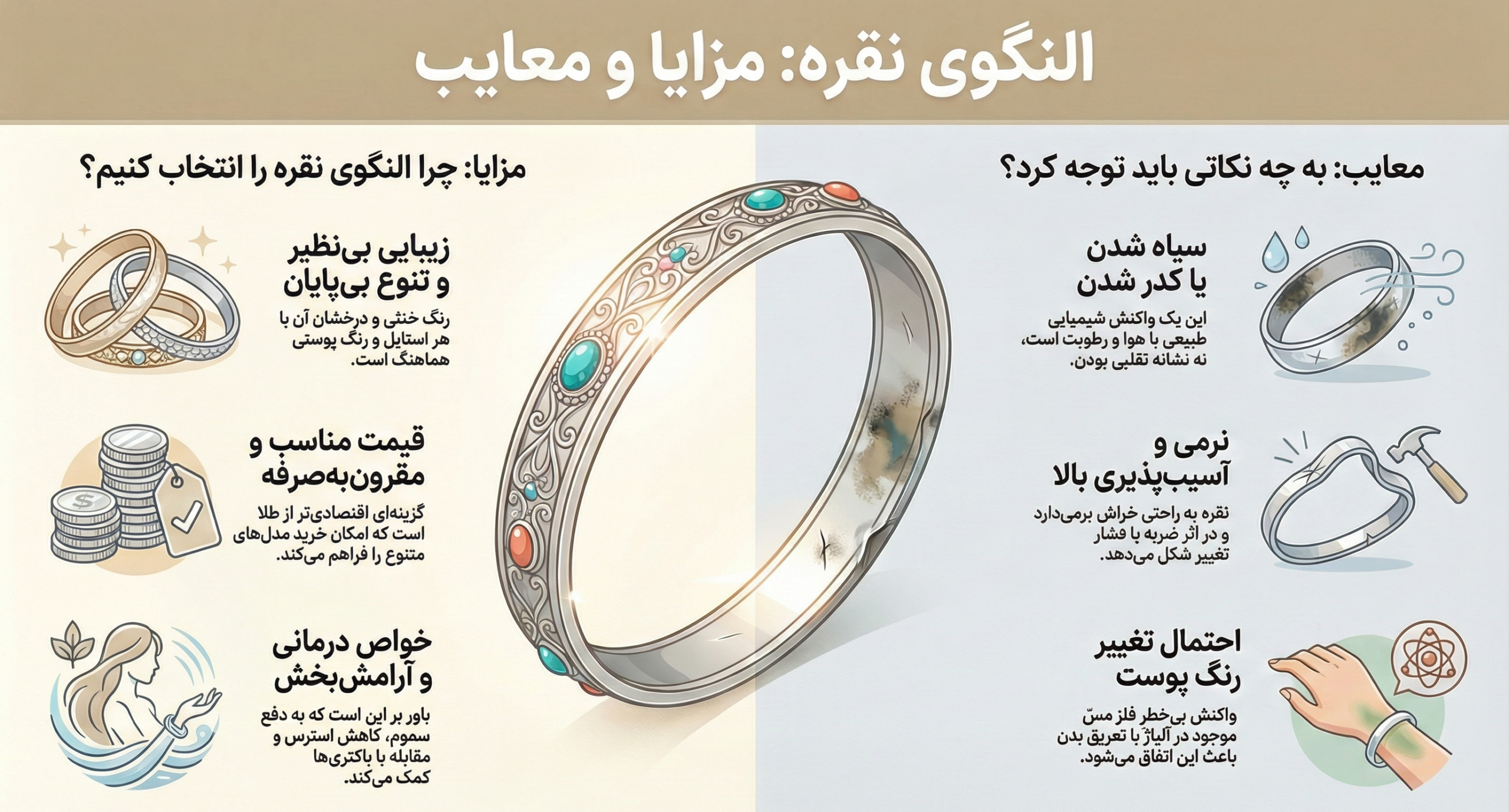معایب و مزایای النگو نقره 
