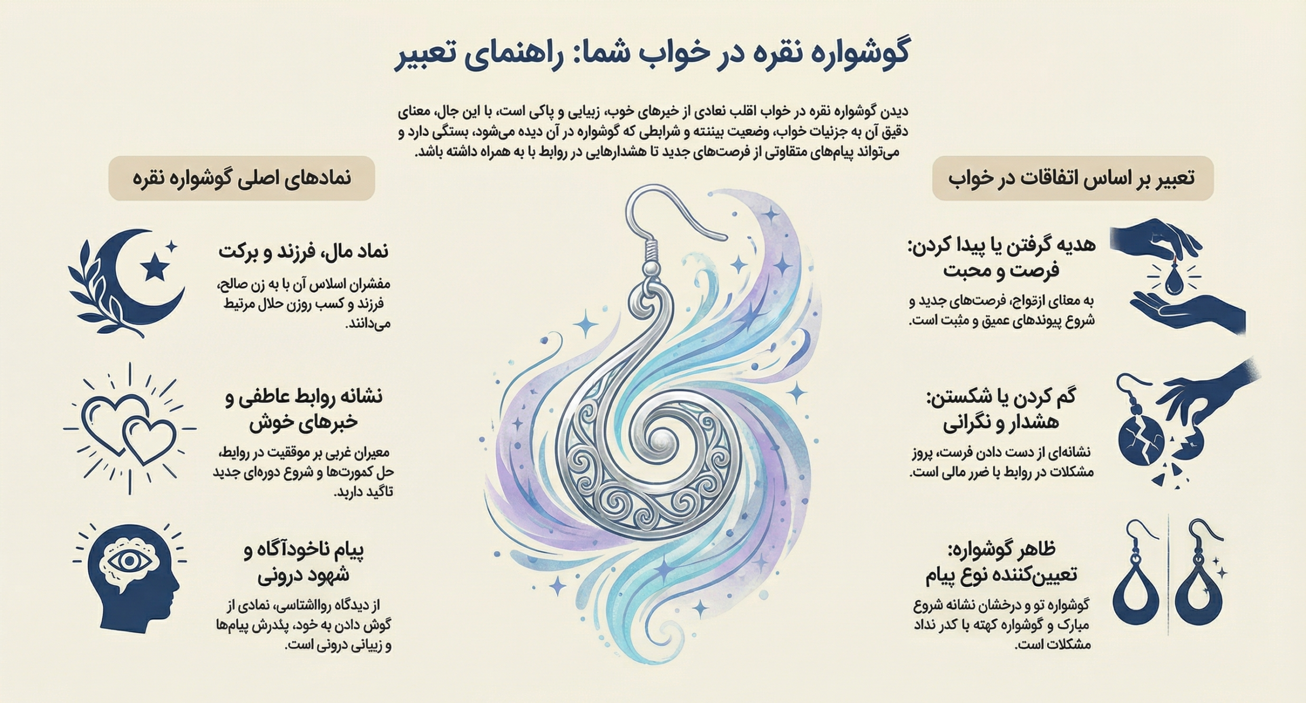 تعبیر خواب گوشواره نقره: خبرهای خوب و معانی پنهان تعبیر خواب گوشواره نقره