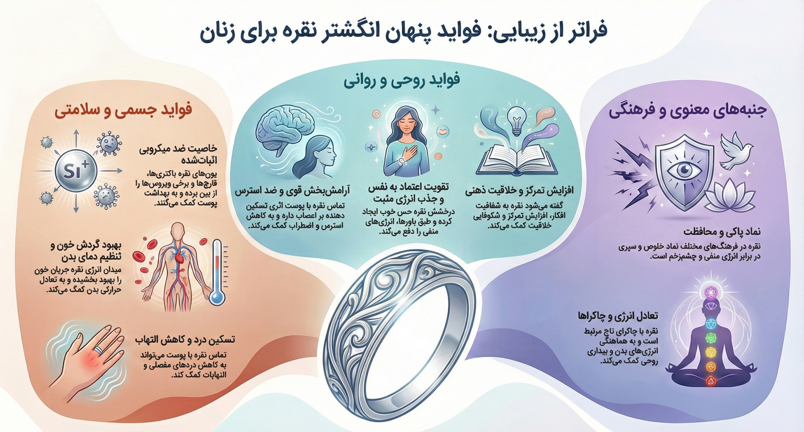 فواید انگشتر نقره زنانه