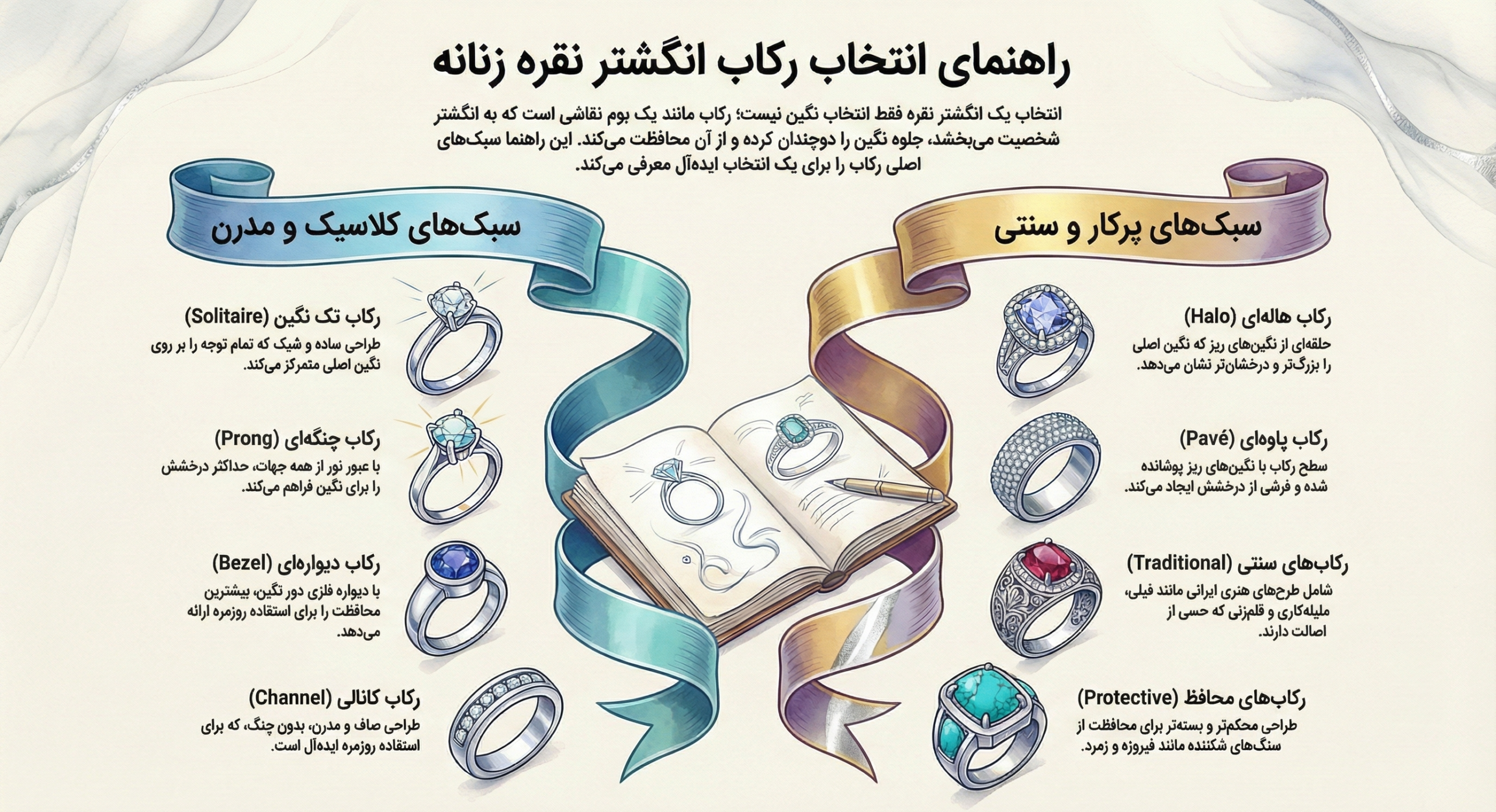 راهنما رکاب انگشتر نقره زنانه