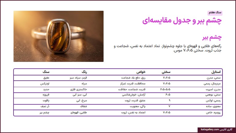 بهترین سنگها برای انگشتر نقره مردانه؛ از عقیق تا اونیکس و حدید بهترین سنگها برای انگشتر نقره مردانه؛ از عقیق تا اونیکس و حدید