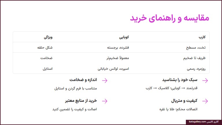 تفاوت زنجیر کوبایی و کارتیه | راهنمای کامل شناخت سبک‌ها و برند