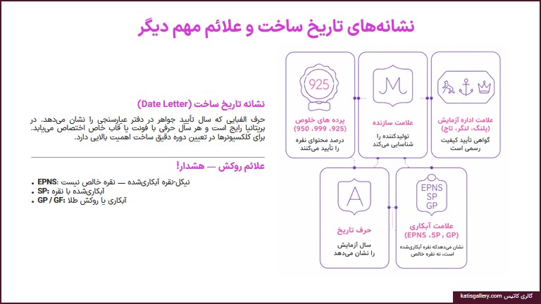 معنای نشانه‌های حک شده روی جواهرات نقره | راهنمای کامل انگ، عیار و علائم اصالت