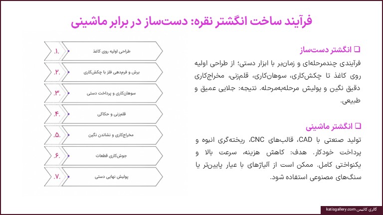 تشخیص انگشتر نقره دست ساز و ماشینی