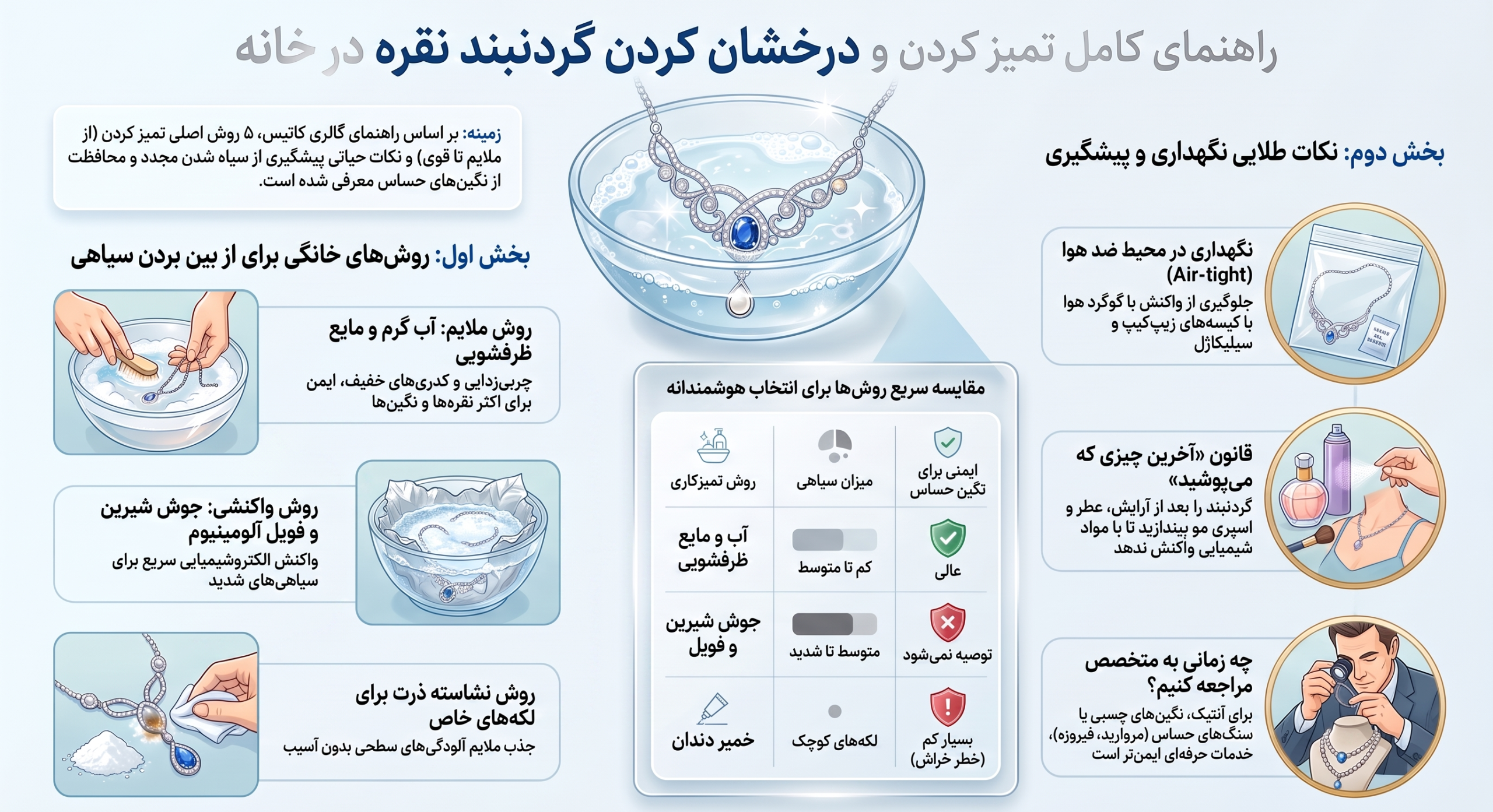 راهنمای تمیز کردن گردنبند نقره 
