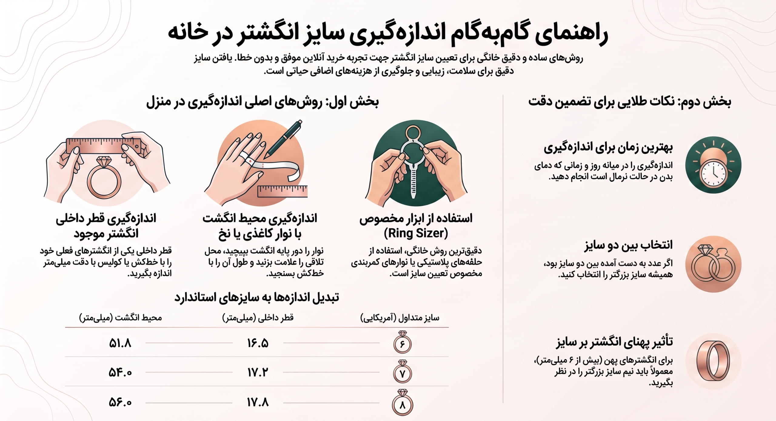 راهنمای اندازه گیری سایز انگشتر نقره زنانه