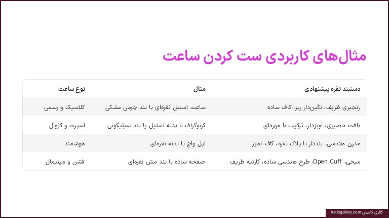 اصول ست کردن دستبند نقره با ساعت مچی | راهنمای کامل هماهنگی فلز، سبک و اندازه مثال برای ست دستبند نقره با ساعت