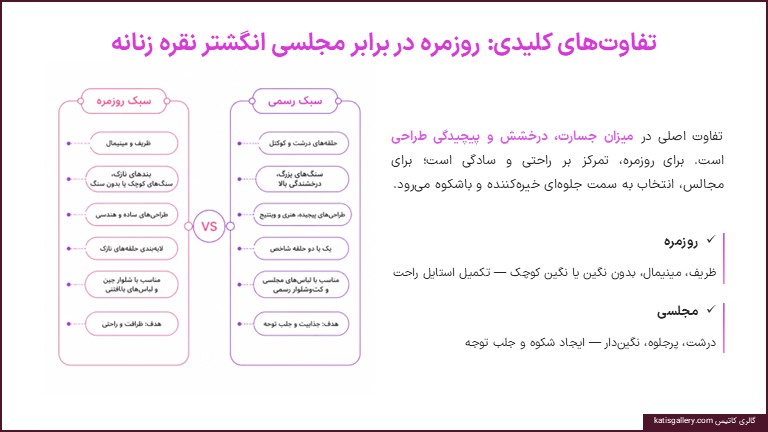 نکات کلیدی انگشتر نقره زنانه