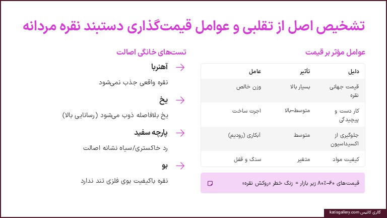 راهنمای خرید دستبند نقره مردانه| بهترین مدلها و نکات کلیدی تشخیص دستبند نقره مردانه اصل