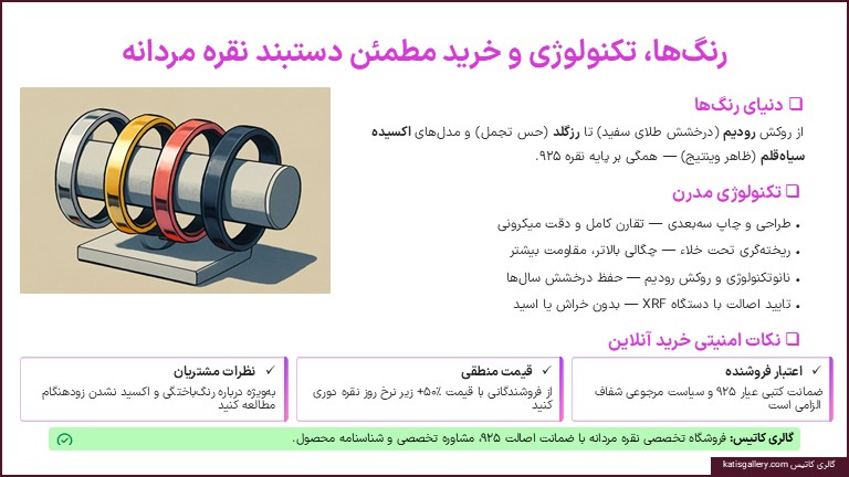 راهنمای خرید دستبند نقره مردانه| بهترین مدلها و نکات کلیدی خرید مطمئن دستبند نقره مردانه