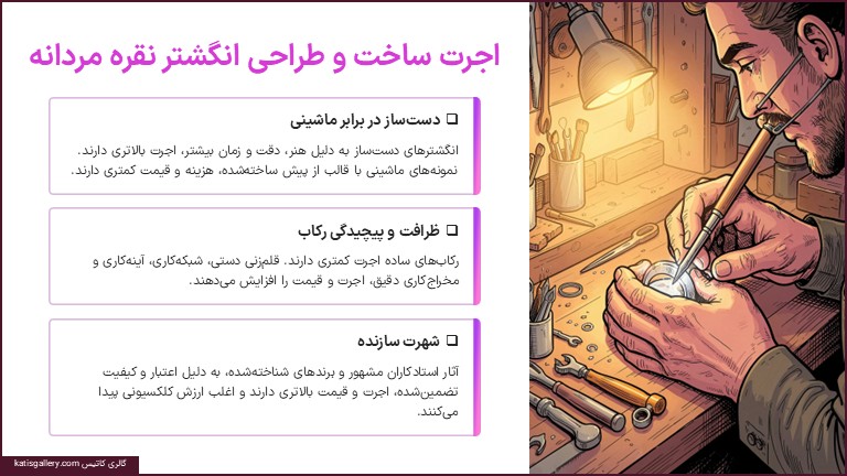 عوامل موثر بر قیمت انگشتر نقره مردانه | راهنمای کامل قیمتگذاری قیمت انگشتر نقره مردانه