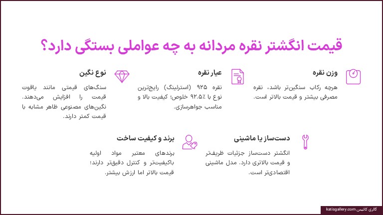 قیمت انگشتر نقره مردانه