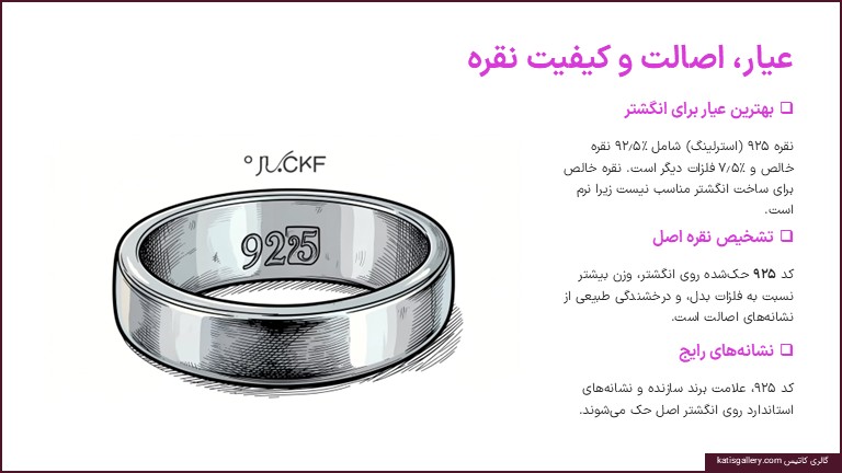 انگشتر نقره مردانه