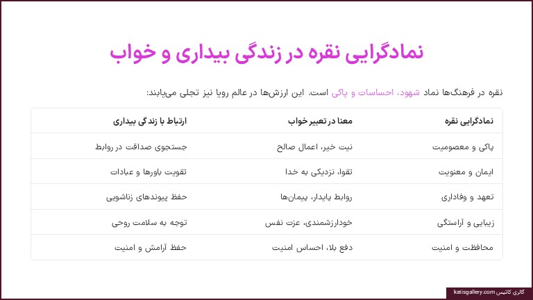 تعبیر خواب دستبند نقره؛ معنی دیدن دستبند نقره در خواب چیست؟ تعبیر خواب دستبند نقره