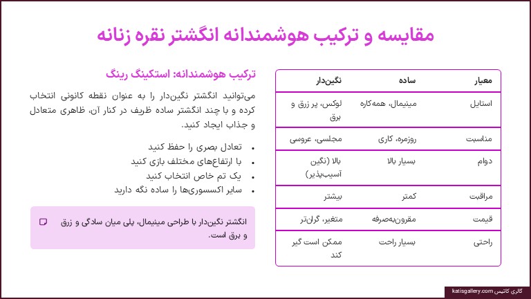 مقایسه ترکیب انگشتر نقره زنانه