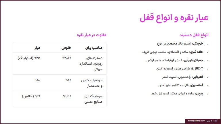 انواع دستبند نقره مردانه +مزایا و معایب و تفاوت های هر کدام