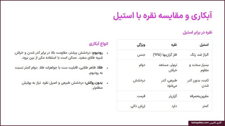 انواع دستبند نقره مردانه +مزایا و معایب و تفاوت های هر کدام