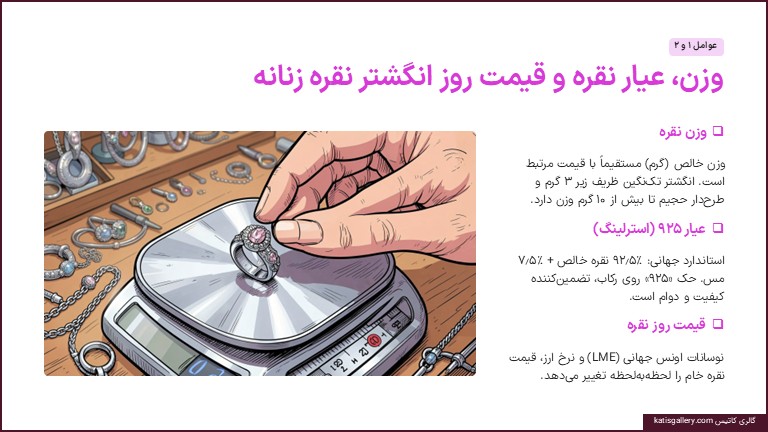 عوامل مؤثر قیمت انگشتر نقره زنانه
