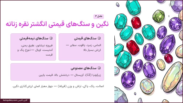  قیمت انگشتر نقره زنانه