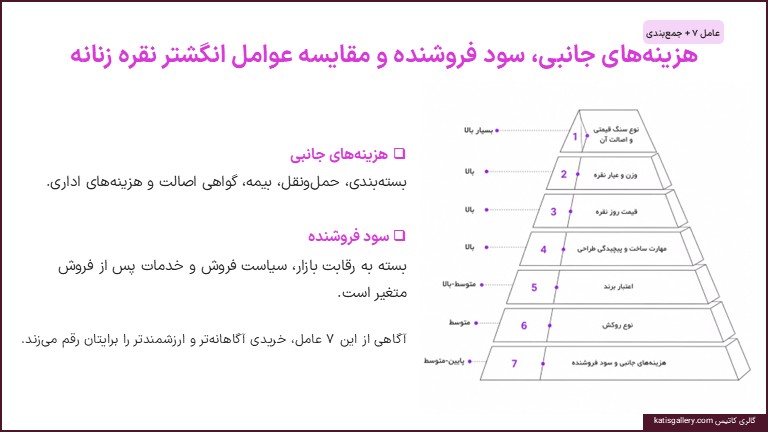 هزینه های جانبی انگشتر نقره زنانه