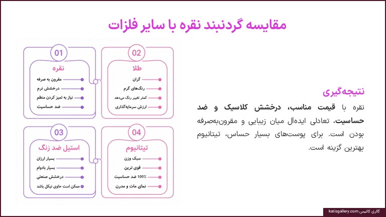 مقایسه گردنبند نقره زنانه با سایر فلزات